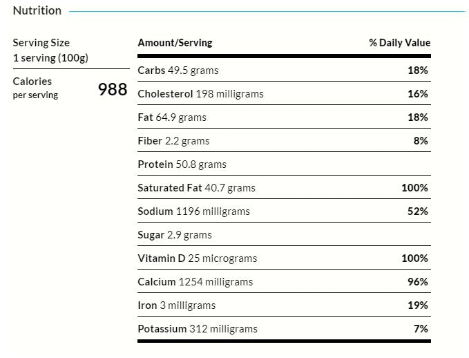 mac-cheese-sodium-citrate-nutrional label.jpg__PID:101aa50c-dc48-4833-bf9a-e8175b3ad814